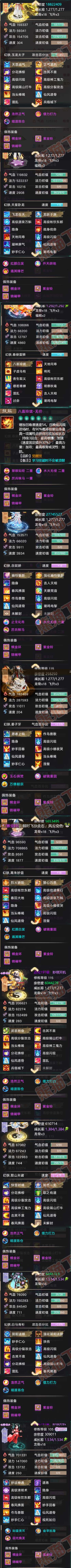34701大话西游账号详情图5