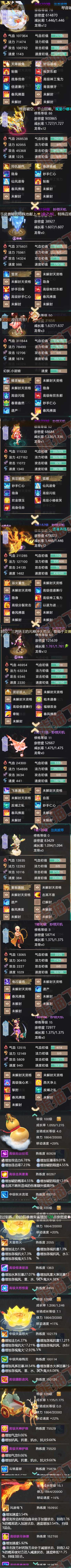 65747大话西游账号详情图6