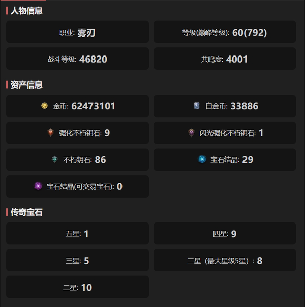 暗黑不朽账号官服桑德罗巅峰792   共鸣4001   雾刃