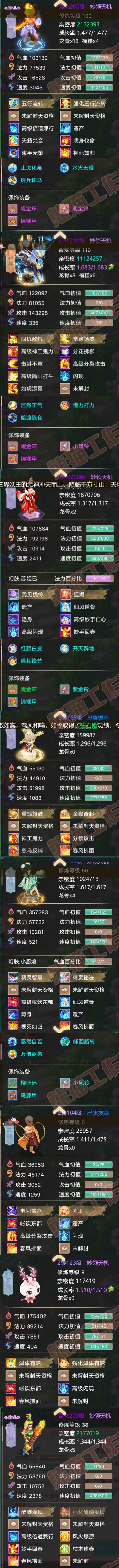 K2011大话西游账号详情图5