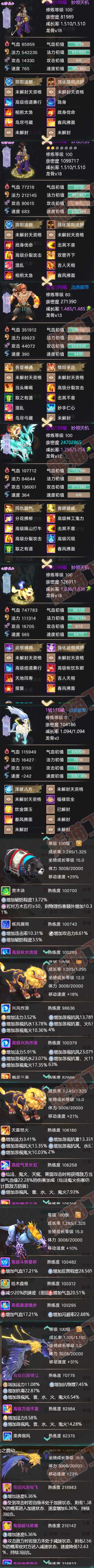 76367大话西游账号详情图7