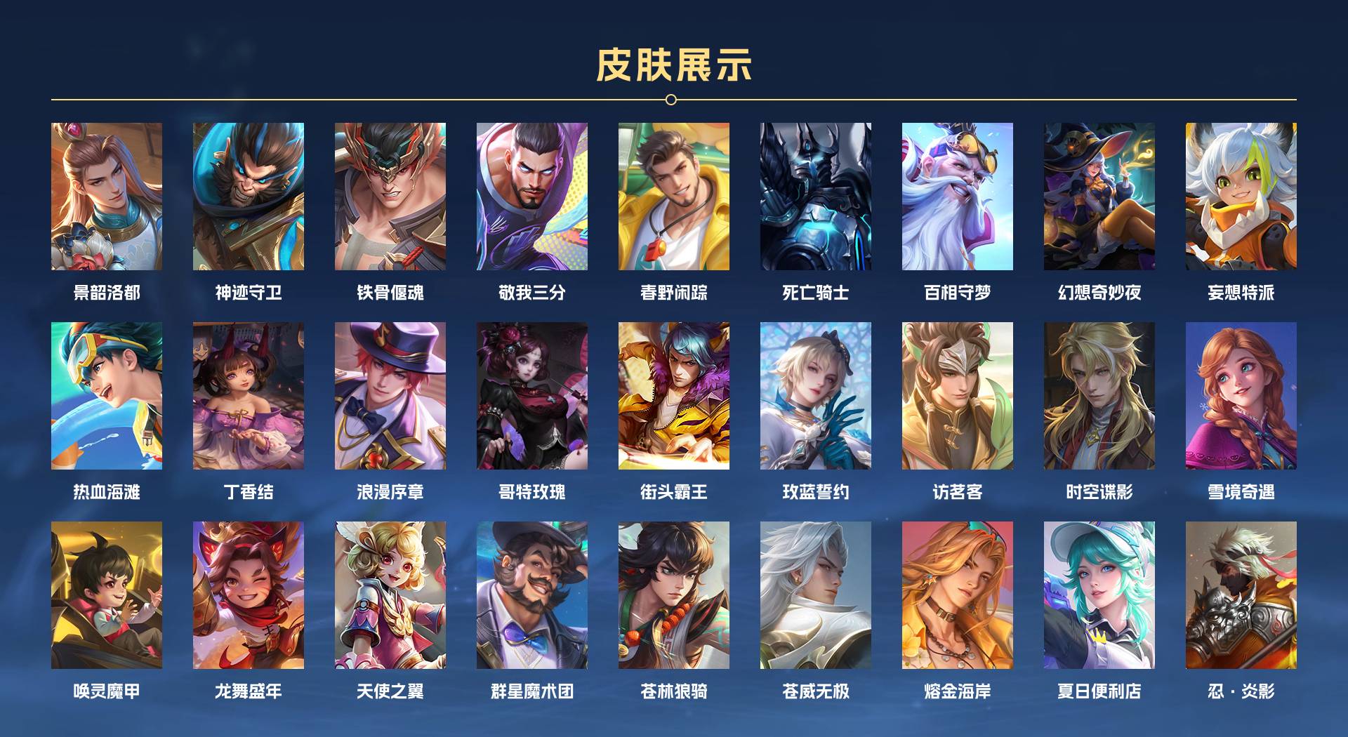 WZ385854王者荣耀账号详情图4