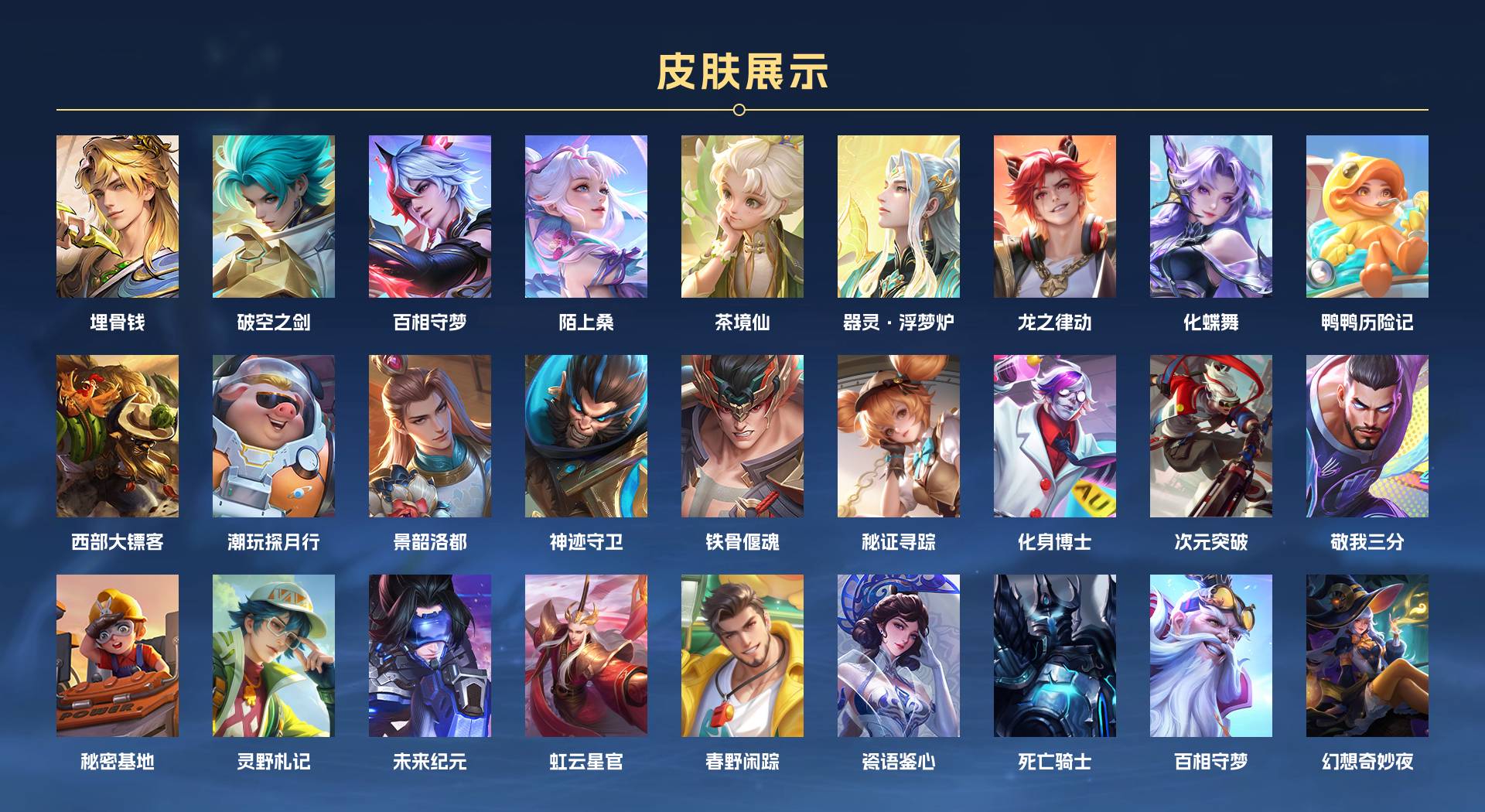 WZ385486王者荣耀账号详情图4