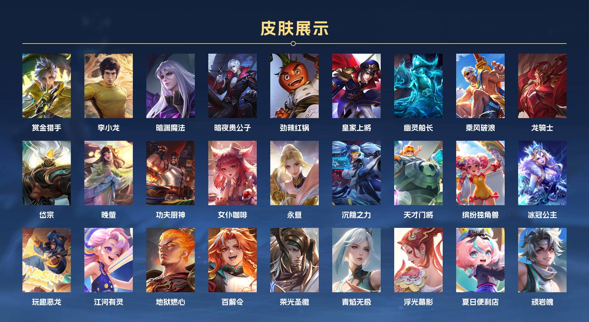 WZ385486王者荣耀账号详情图3