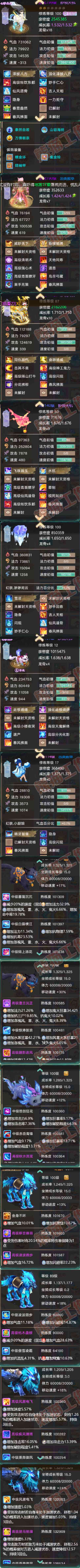 93115大话西游账号详情图9
