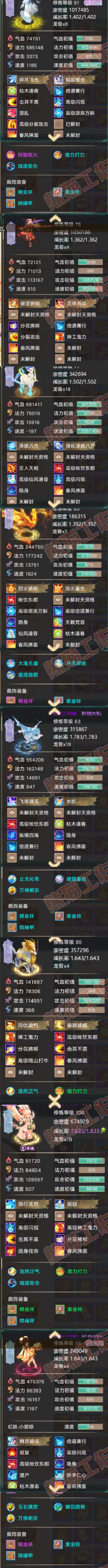 76368大话西游账号详情图6