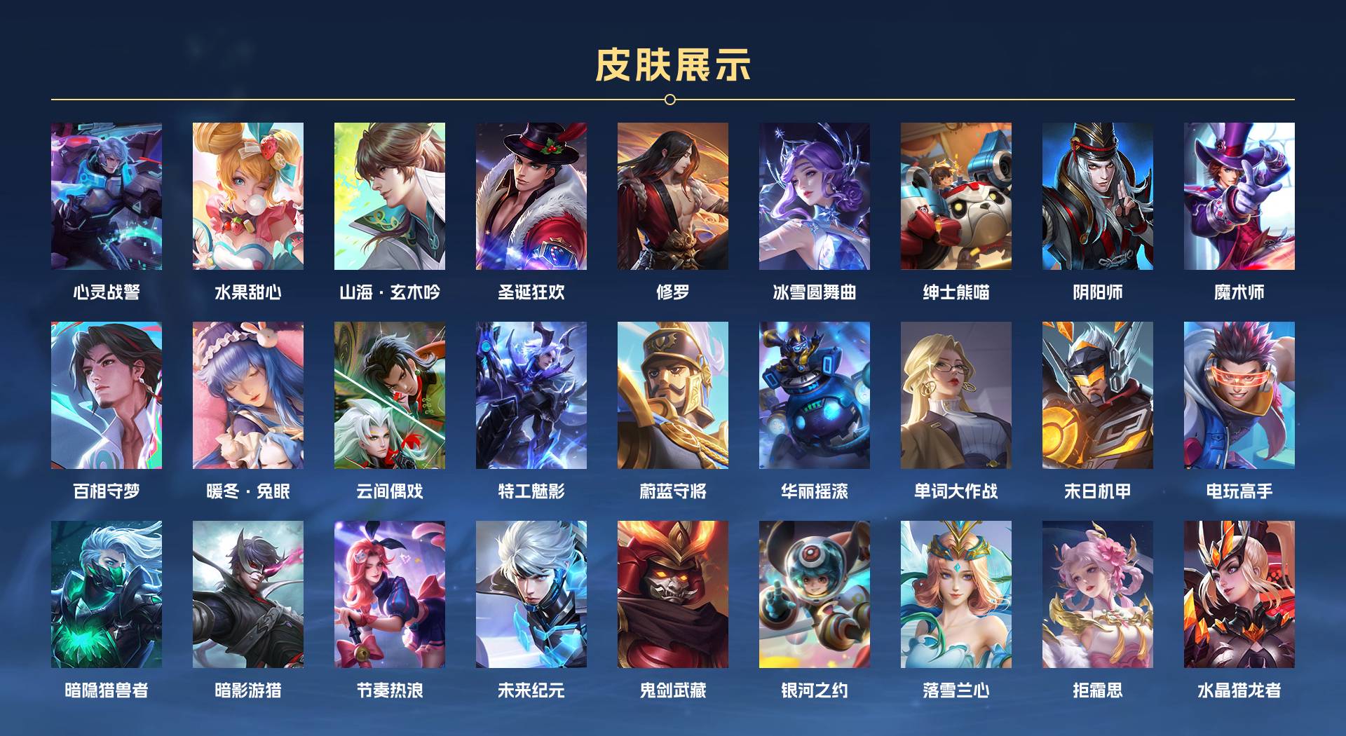 WZ385815王者荣耀账号详情图2