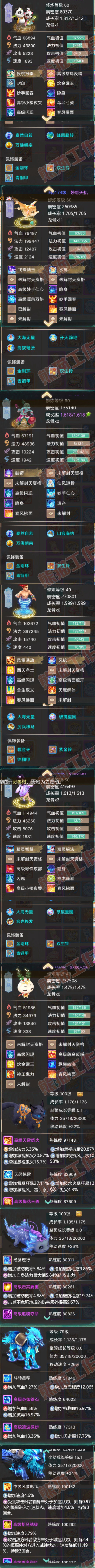 08892大话西游账号详情图6
