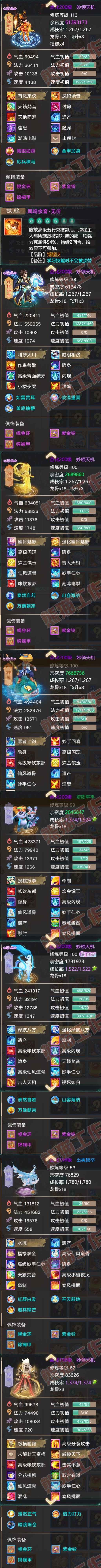 88930大话西游账号详情图5