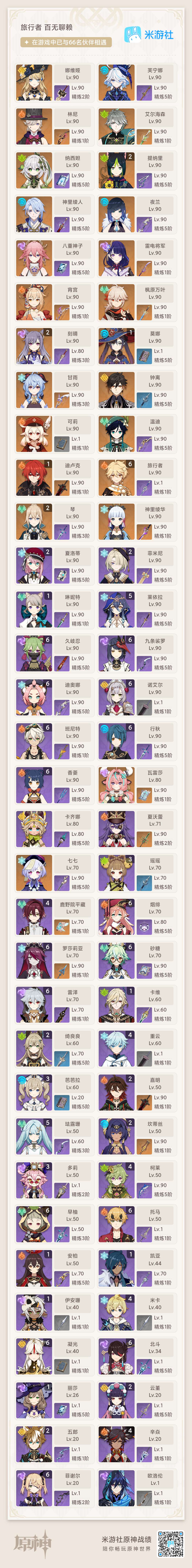 YS31172原神账号详情图1