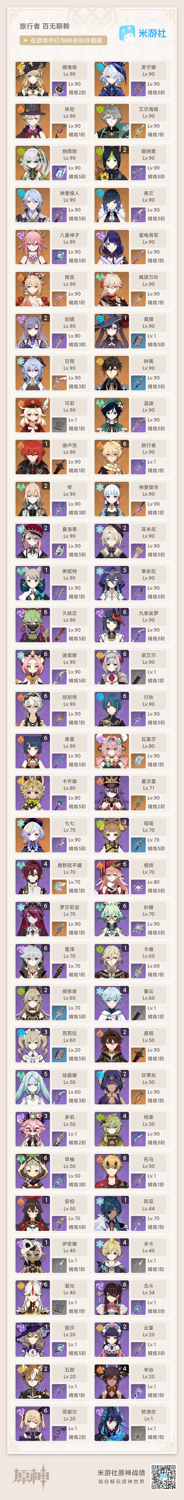 原神账号官服 天空岛详情看图