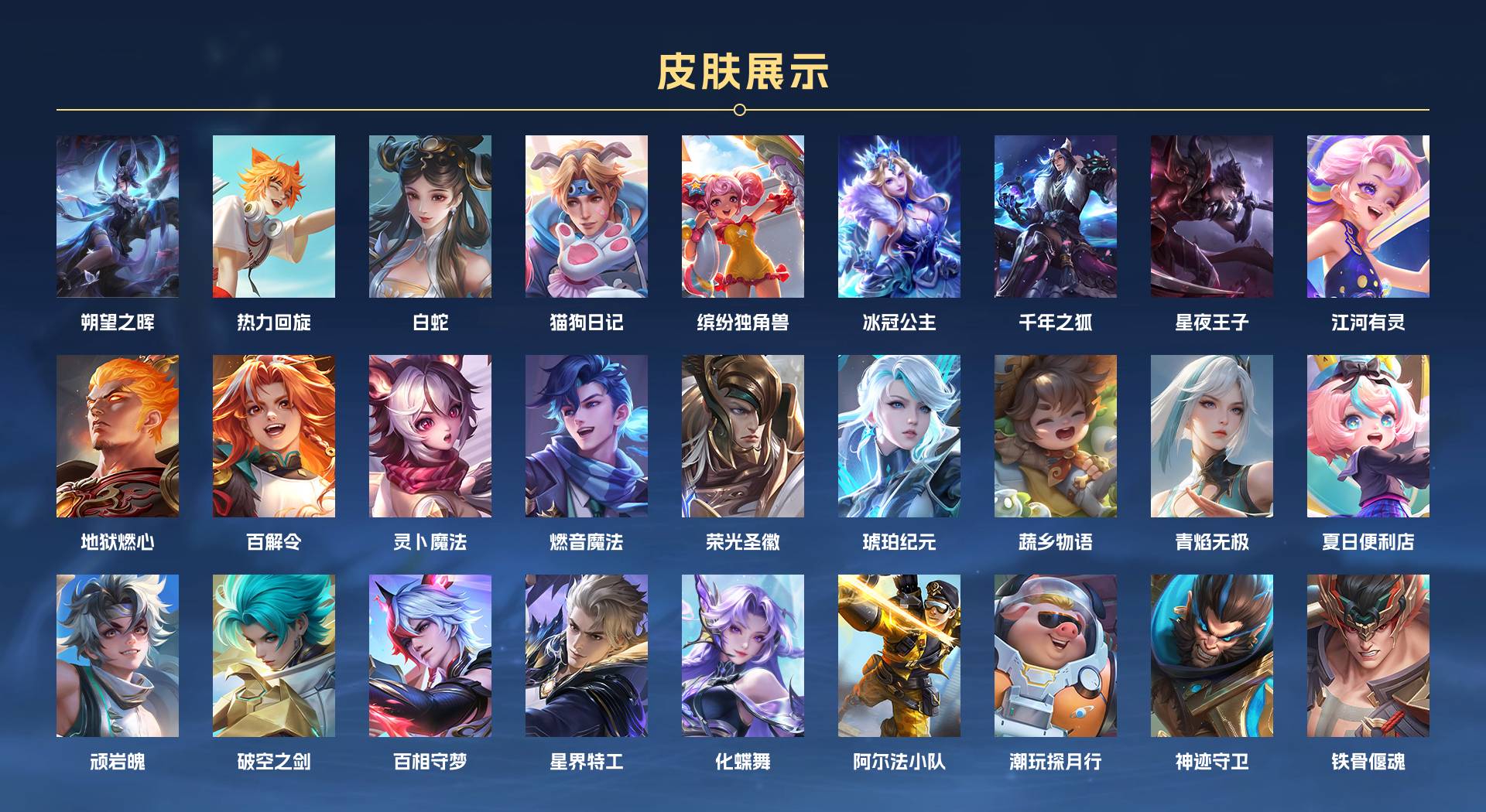 WZ388880王者荣耀账号详情图3