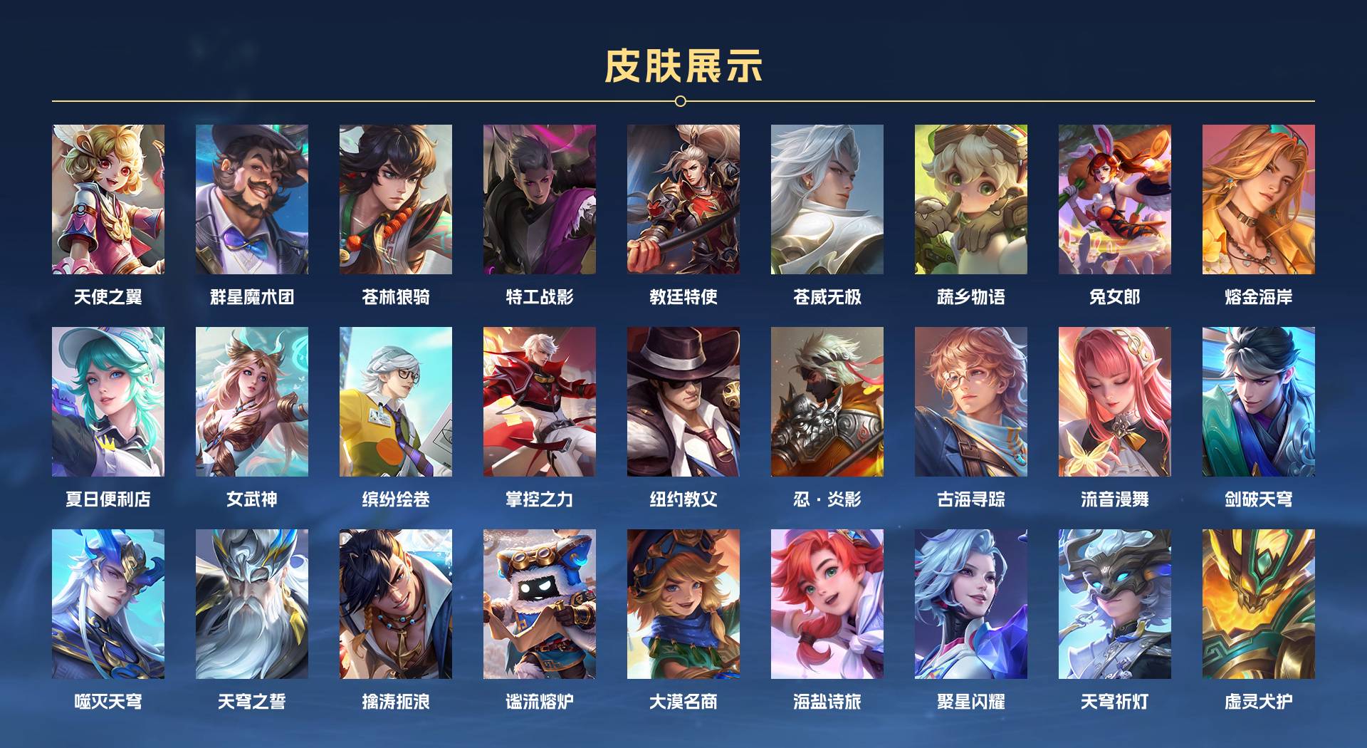 WZ388880王者荣耀账号详情图5