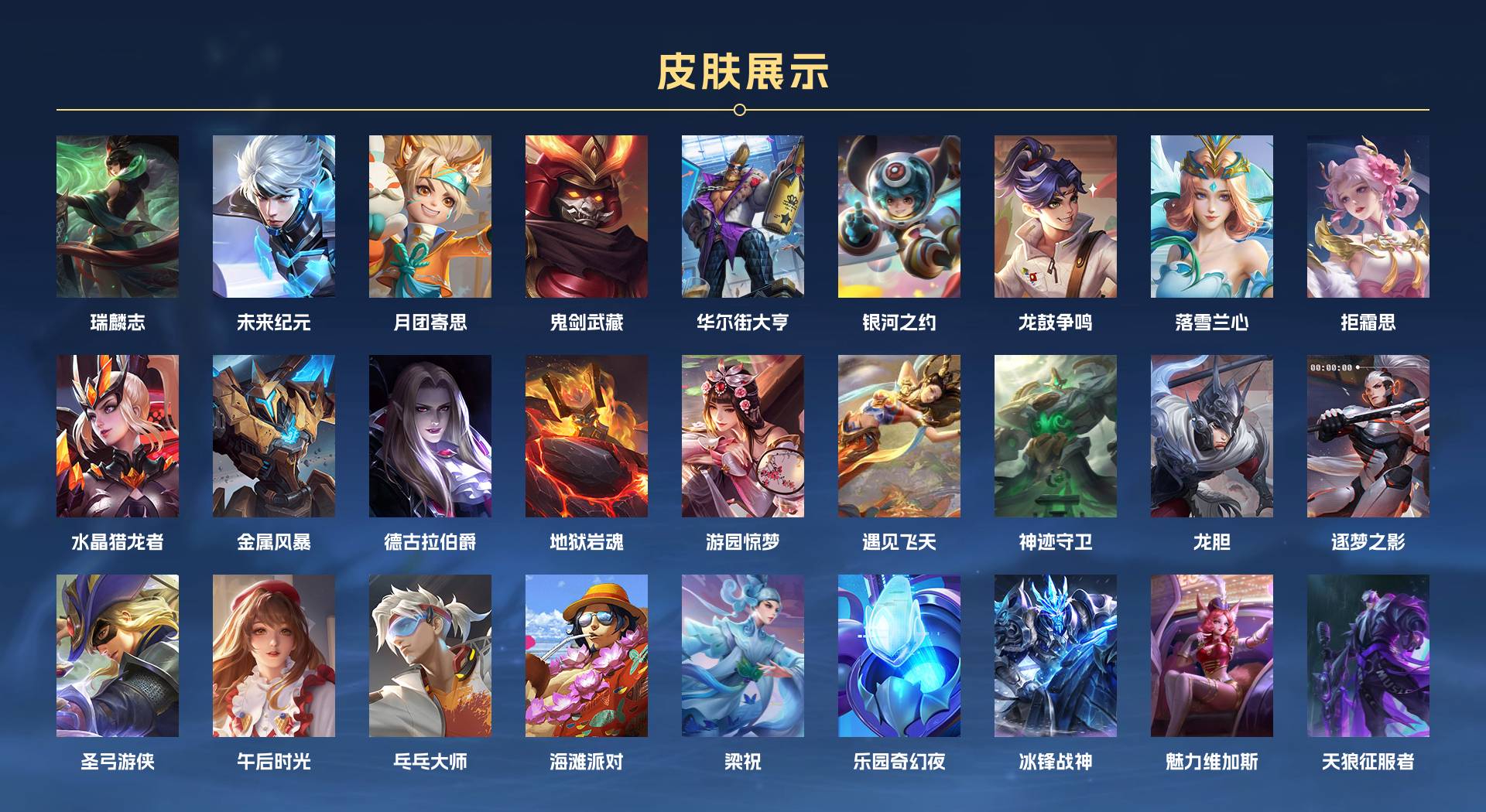 WZ388910王者荣耀账号详情图4