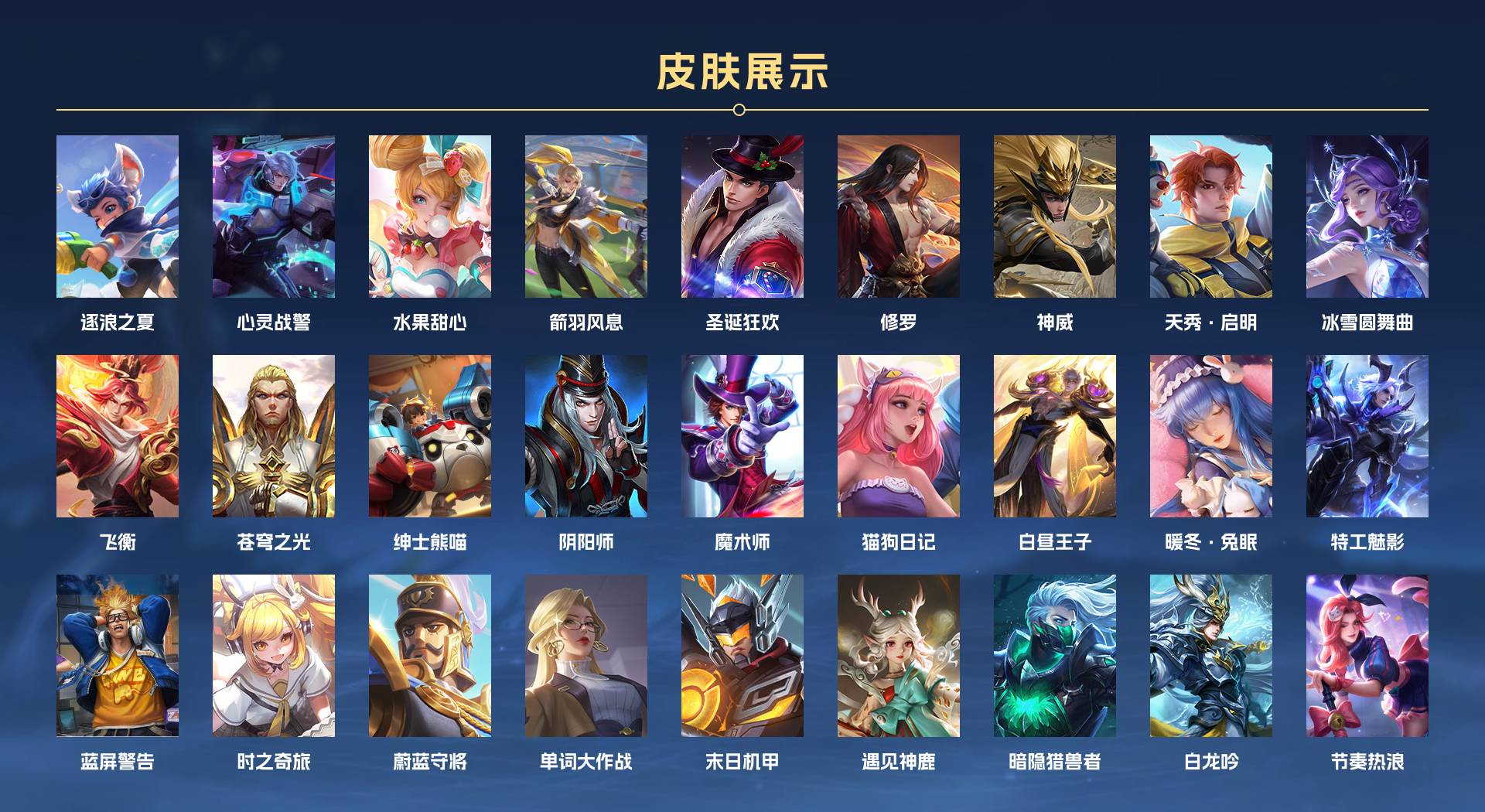 WZ388910王者荣耀账号详情图3