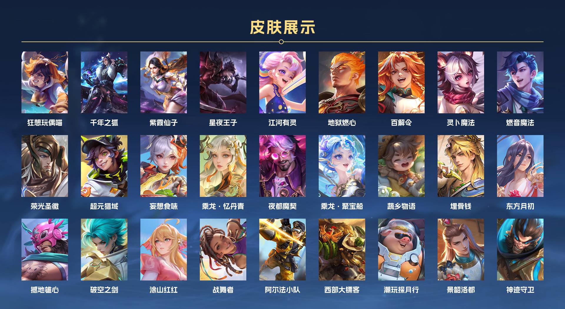 WZ388910王者荣耀账号详情图7