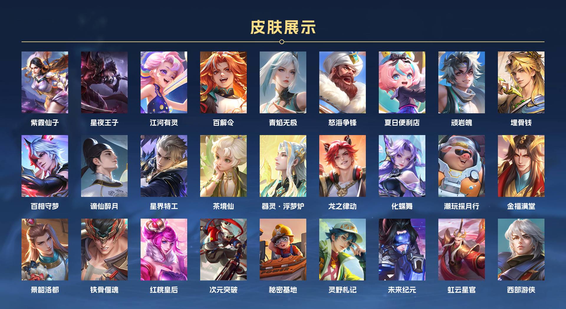 WZ388951王者荣耀账号详情图3