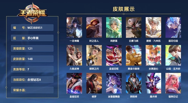 王者荣耀账号苹果QQ手Q苹果 121英雄 148皮肤 贵族等级7  一念神魔 时之恋人 鸣野蒿 云鹰飞将 愿照·九州拓 逐花归海 久胜战神 黎明之约 圣诞恋歌 黄金分割率 水果甜心 山海·玄木吟 圣诞狂欢 修罗 冰...