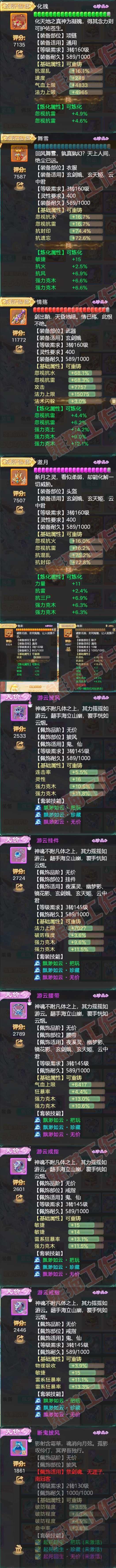F6638大话西游账号详情图4