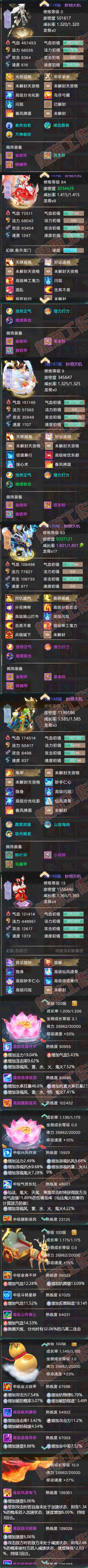 F6638大话西游账号详情图6