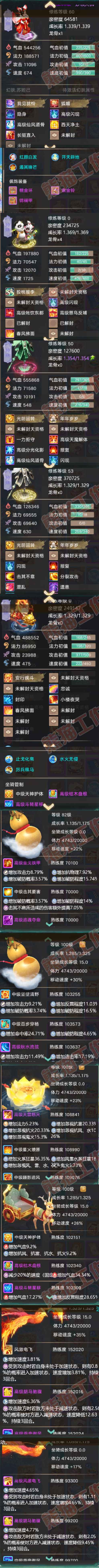 16192大话西游账号详情图8