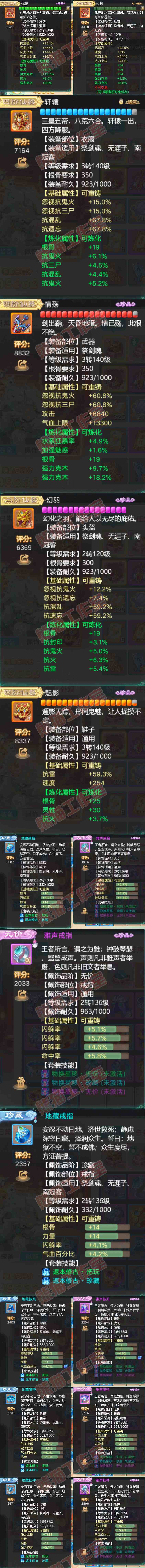 K2014大话西游账号详情图4