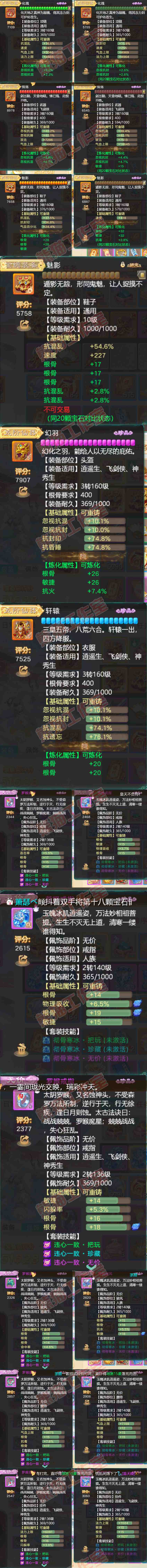 K2015大话西游账号详情图4