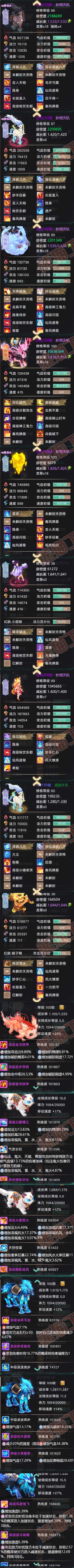16193大话西游账号详情图8