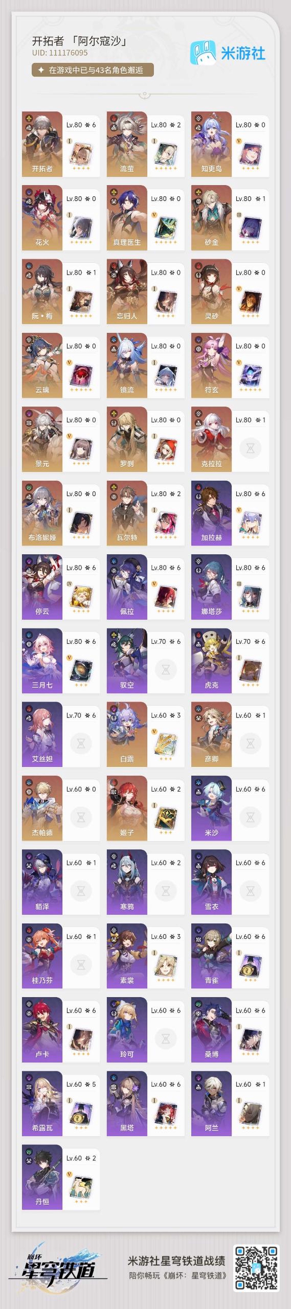 星穹铁道账号mihoyo服2+1流萤 带110 抽