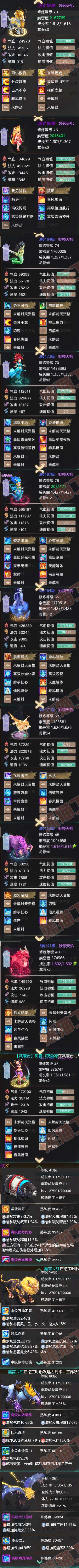 A1989大话西游账号详情图5