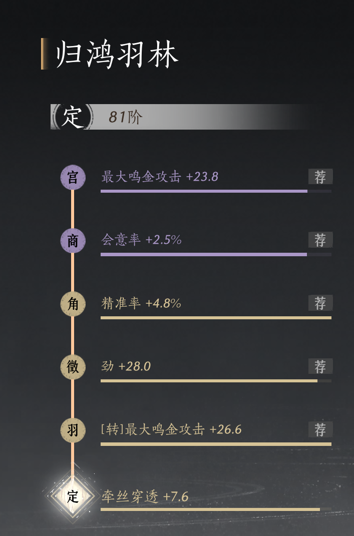 YYS30229燕云十六声账号详情图14