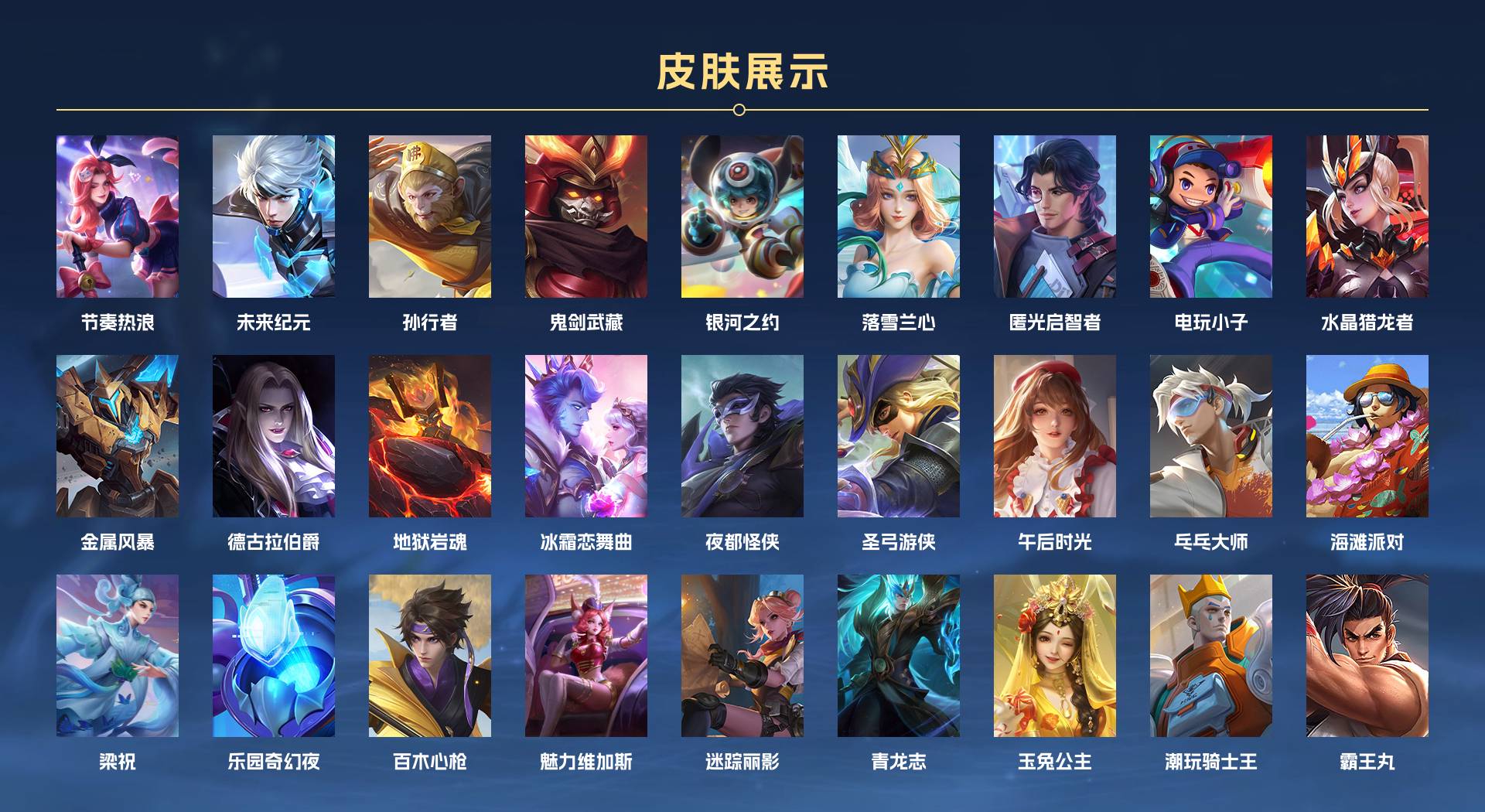 WZ379534王者荣耀账号详情图5