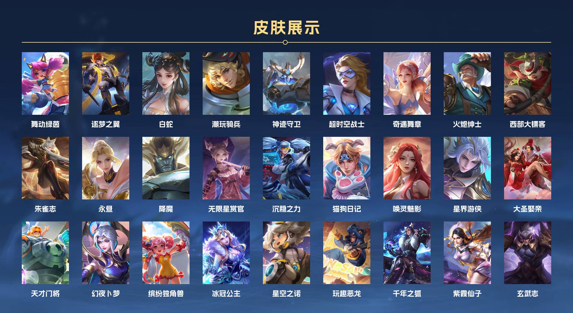 WZ379534王者荣耀账号详情图7