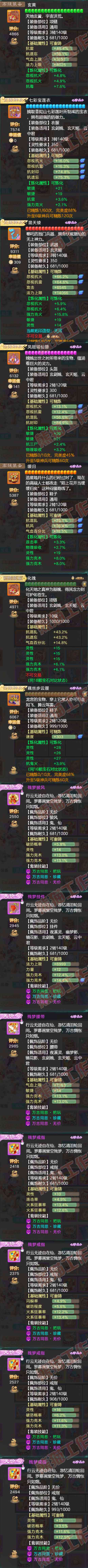 83208大话西游账号详情图4 83208大话西游账号详情图4