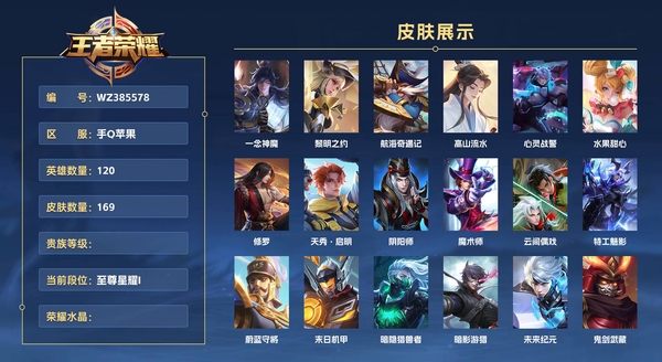 王者荣耀账号苹果QQ手Q苹果 120英雄 169皮肤 贵族等级6 一念神魔 黎明之约 航海奇遇记 高山流水 心灵战警 水果甜心 修罗 天秀·启明 阴阳师 魔术师 云间偶戏 特工魅影 蔚蓝守将 末日机甲 暗隐猎兽者