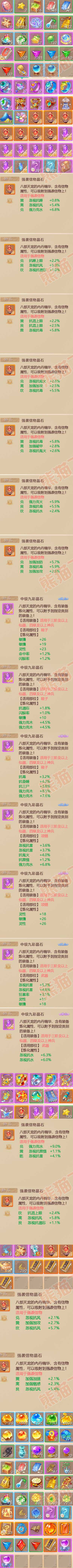 26064大话西游账号详情图8