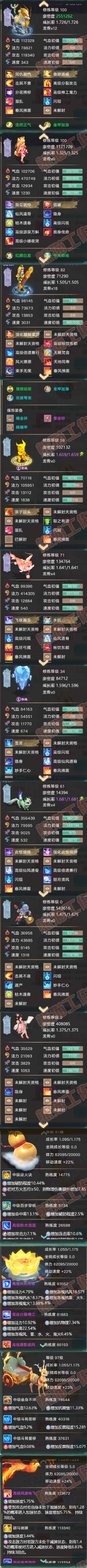 93123大话西游账号详情图5