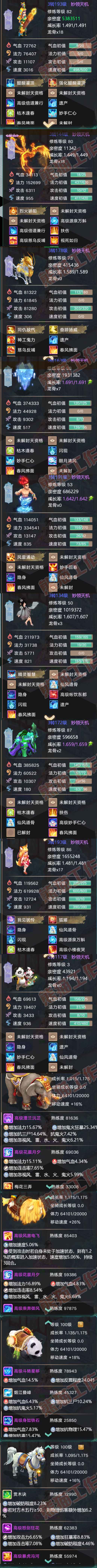 93122大话西游账号详情图5