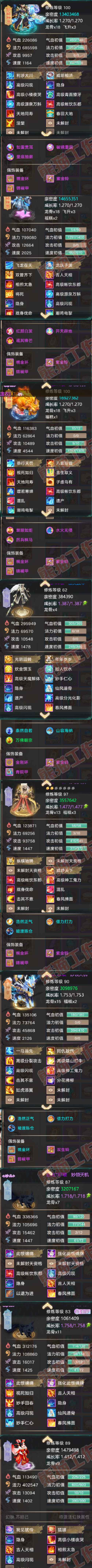 65763大话西游账号详情图6 65763大话西游账号详情图6