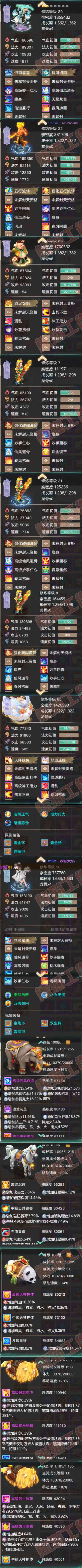 65763大话西游账号详情图7 65763大话西游账号详情图7