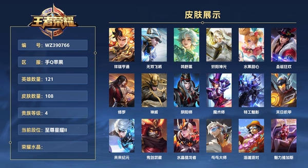 王者荣耀账号苹果QQ手Q苹果 121英雄 108皮肤 贵族等级6  祥瑞亨通 无双飞将 鸣野蒿 炽阳神光 水果甜心 圣诞狂欢 修罗 神威 阴阳师 魔术师 特工魅影 末日机甲 未来纪元 鬼剑武藏 水晶猎龙者 乓乓大师...