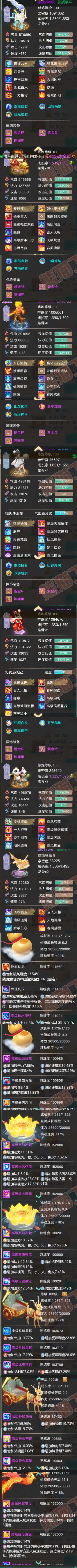 F6655大话西游账号详情图6