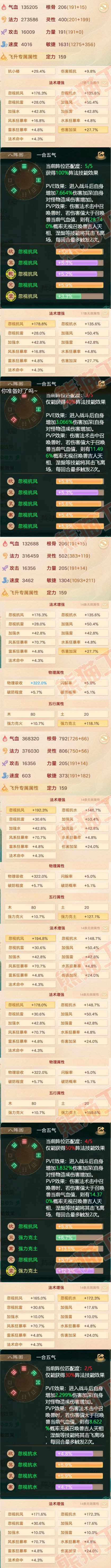 F6655大话西游账号详情图2