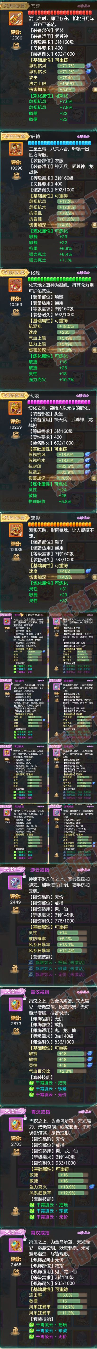 F6655大话西游账号详情图4