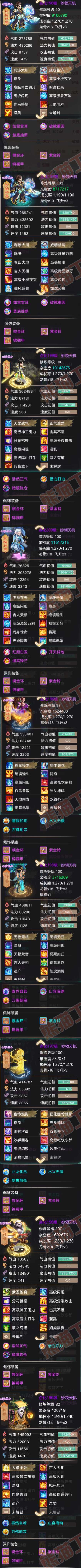 52497大话西游账号详情图5