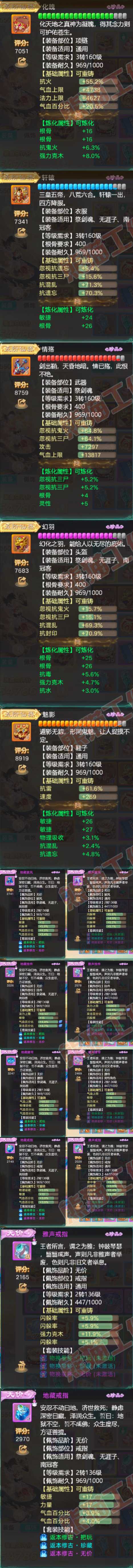 34777大话西游账号详情图4