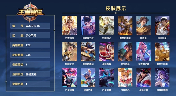 王者荣耀账号苹果QQ手Q苹果 122英雄 244皮肤 贵族等级7 已兑换荣耀水晶数1  九霄神辉 仲夏夜之梦 炽阳神光 黄金射手座 李逍遥  摇滚巨星 黎明之约 航海奇遇记 圣诞恋歌 夺宝奇兵 天狼溯光者 黄金分割...
