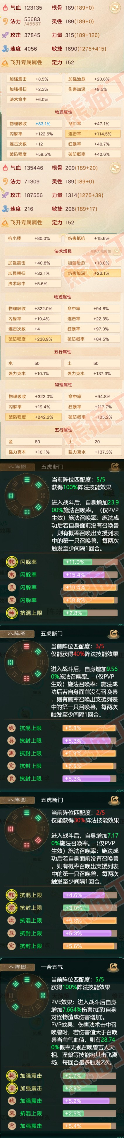 F6656大话西游账号详情图2