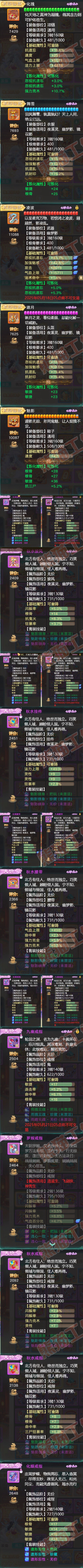 76370大话西游账号详情图4