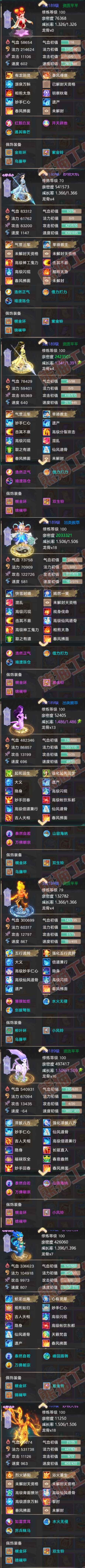 8895.大话西游账号详情图8
